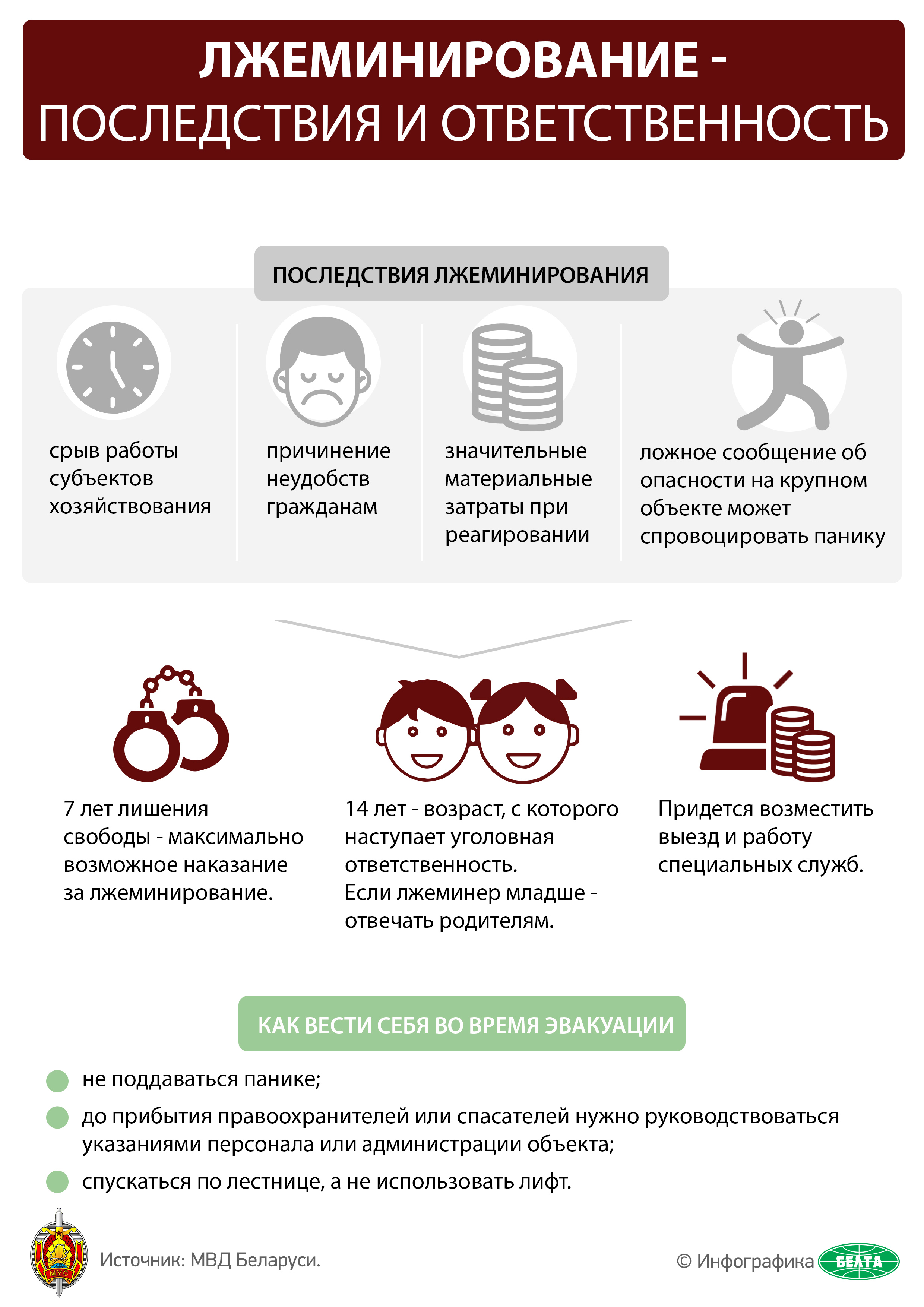 Материальные опасности. Ответственность инфографика. Ответственность последствия. Инфографика МВД. Обязанности инфографика.